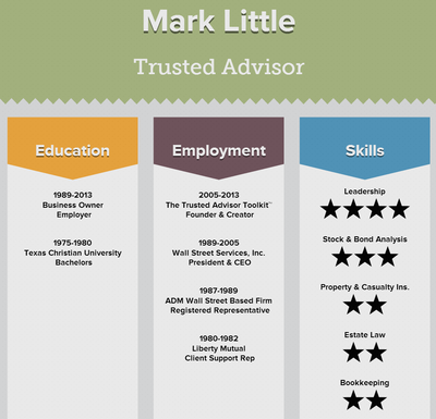 Mark McKenna Little's Career Summary