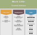 Mark McKenna Little's Career Summary